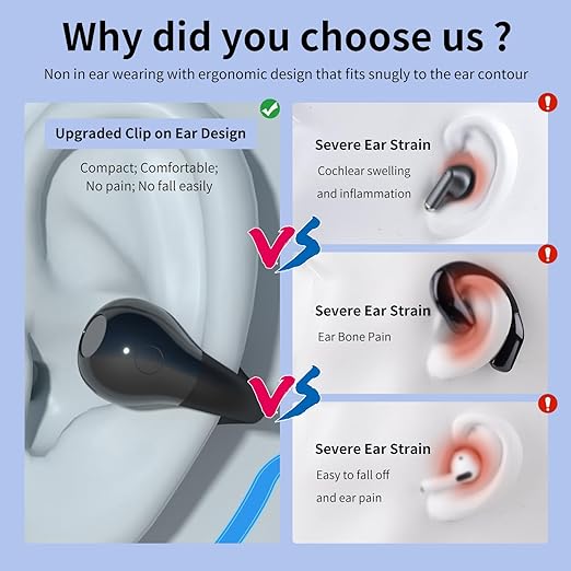 Open Ear Clip Bone Conduction Wireless Earbuds Bluetooth 5.3,Sports Earphones